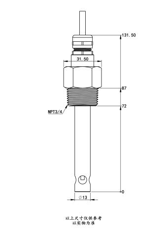 CDU、PG25电导率